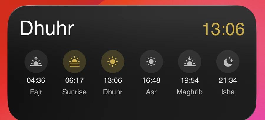 Medium widget: all of today's prayer times